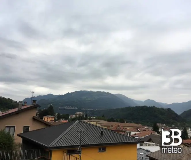 3b meteo fiorano al serio - Cosa vuol dire W in 3BMeteo