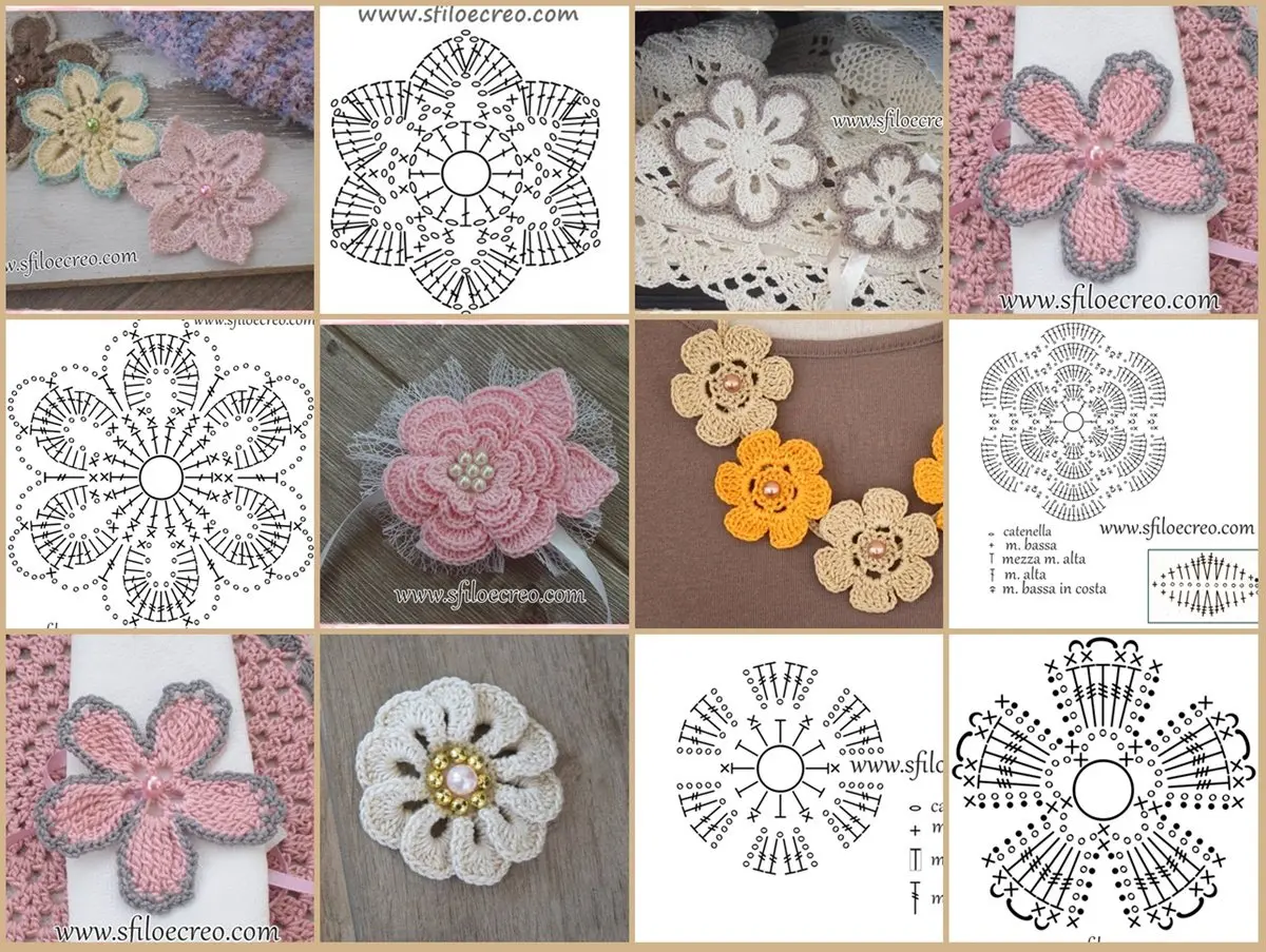 Fiori all'uncinetto: La bellezza del handmade - Dove trovo schemi per l'uncinetto fiori uncinetto - Dove trovo schemi per l'uncinetto