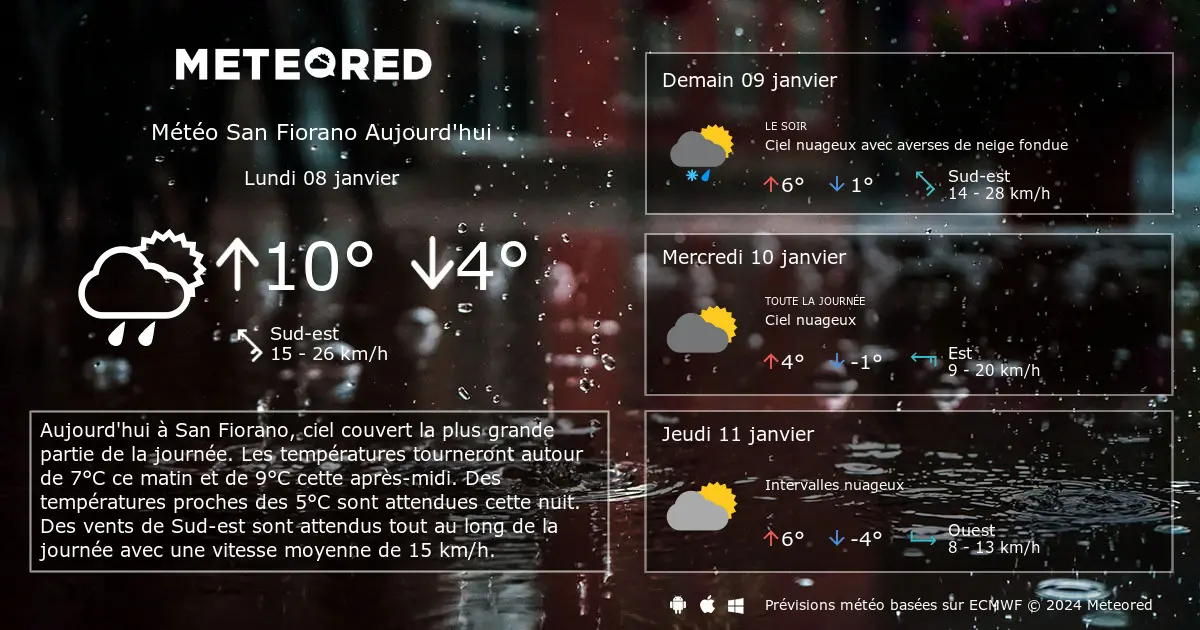Meteo San Fiorano: Previsioni del tempo per oggi - Quanti gradi oggi al Polo Sud meteo san fiorano - Quanti gradi oggi al Polo Sud