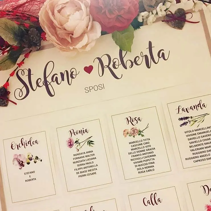 Cartello per matrimonio In amorevole ricordo, decorazione per il