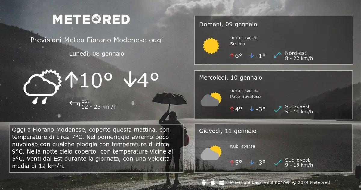 Il Meteo Fiorano Modenese - Che umidità c'è oggi a Modena il meteo fiorano modenese - Che umidità c'è oggi a Modena