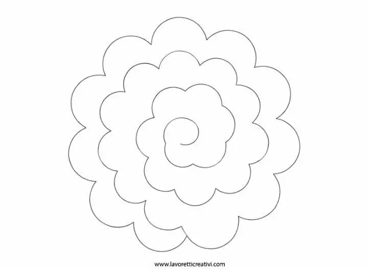Cartamodelli fiori in gomma crepla: un modo creativo per realizzare fiori di gomma - Come si cuce la gomma crepla cartamodelli fiori gomma crepla - Come si cuce la gomma crepla