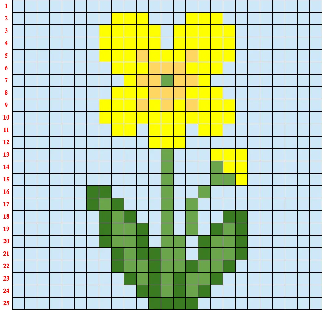 pixel art fiore con codice - Come spiegare ai bambini la pixel art