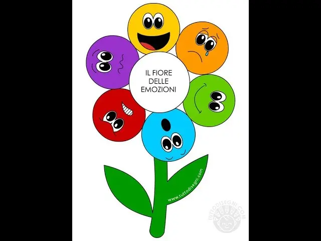Fiori delle emozioni: scopri i 27 stati emotivi che colorano il nostro mondo interiore - Cos'è il fiore di Plutchik fiori delle emozioni - Cos'è il fiore di Plutchik