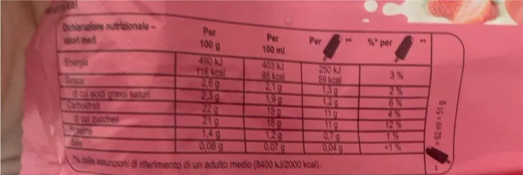 fior di fragola gelato calorie - Qual è il gelato che fa meno ingrassare