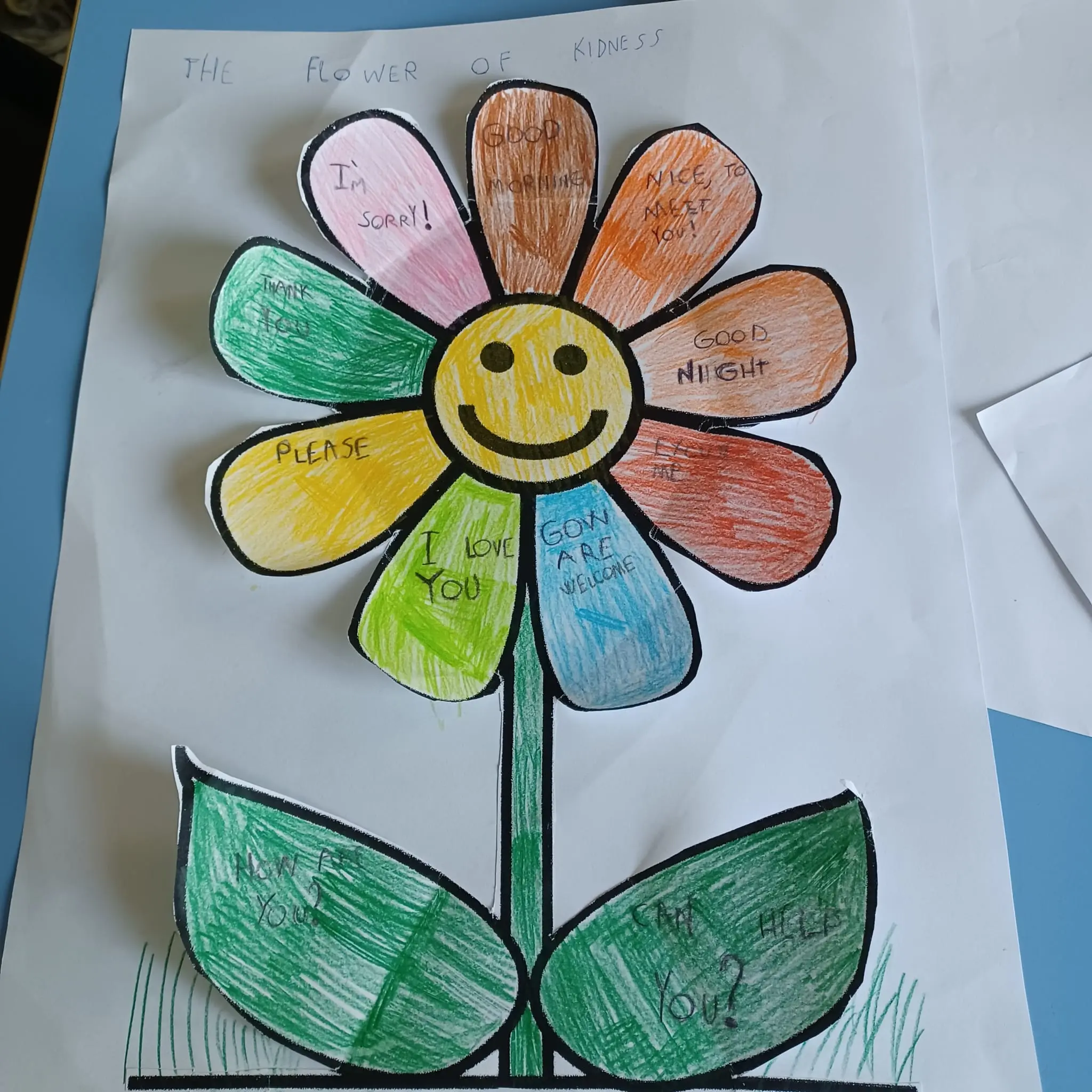 Fiori della Gentilezza: Un gesto semplice che fa la differenza - Quali sono le parole di gentilezza fiori della gentilezza - Quali sono le parole di gentilezza